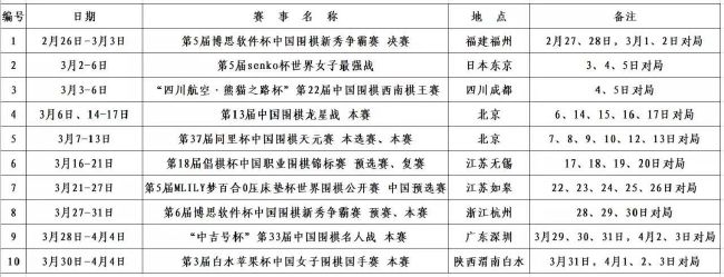 我们是首个达到1.5亿关注的体育实体，也是全球关注第三多的品牌。